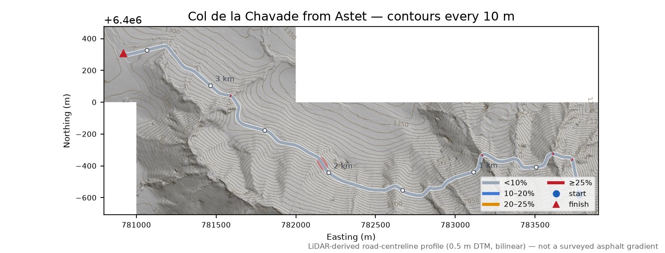Col de la Chavade from Astet LiDAR hillshade map with contours