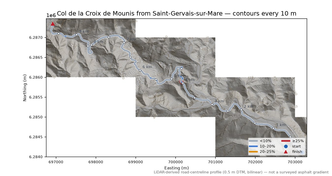 Col de la Croix de Mounis from Saint-Gervais-sur-Mare LiDAR hillshade map with contours