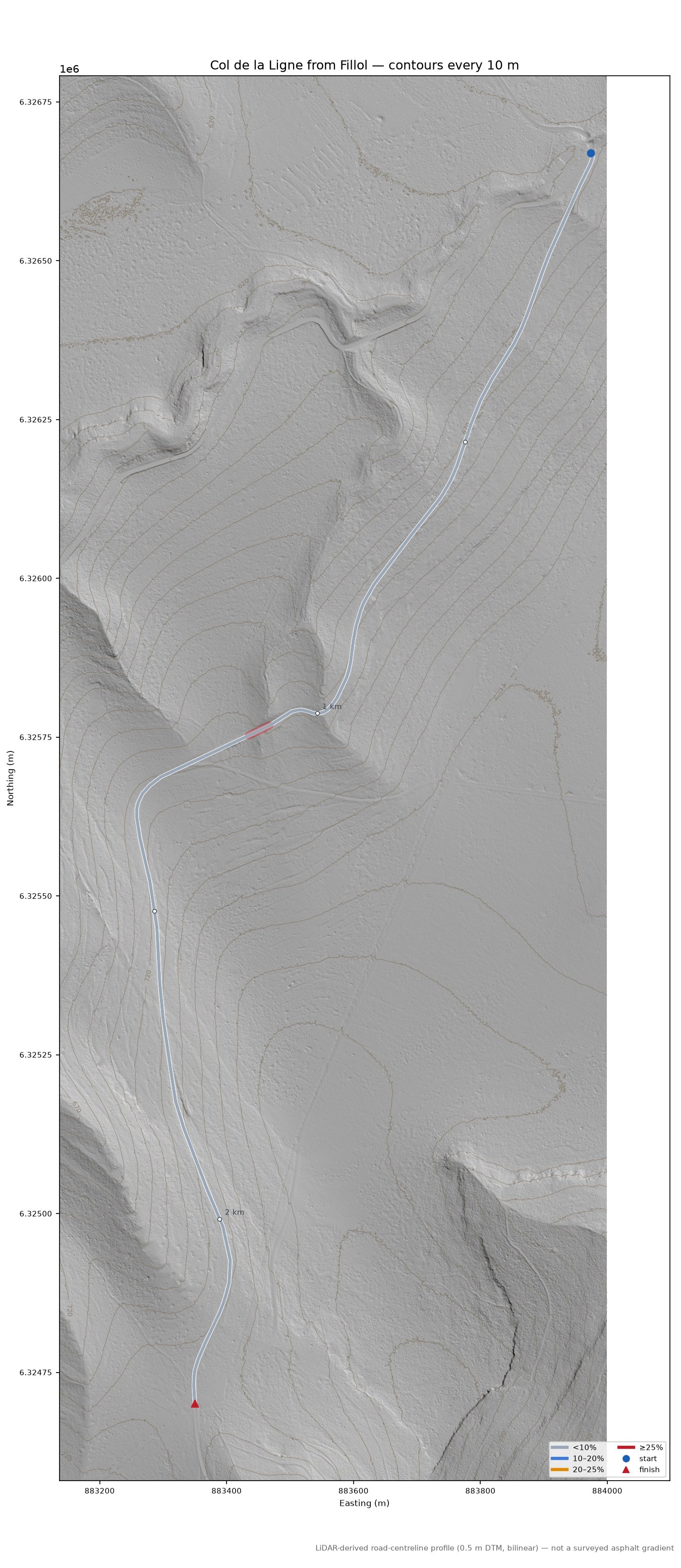 Col de la Ligne from Fillol LiDAR hillshade map with contours