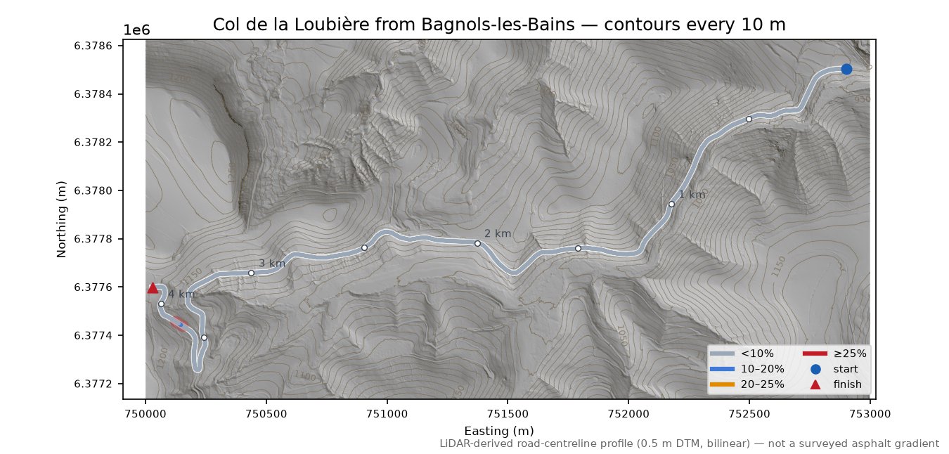 Col de la Loubière from Bagnols-les-Bains LiDAR hillshade map with contours