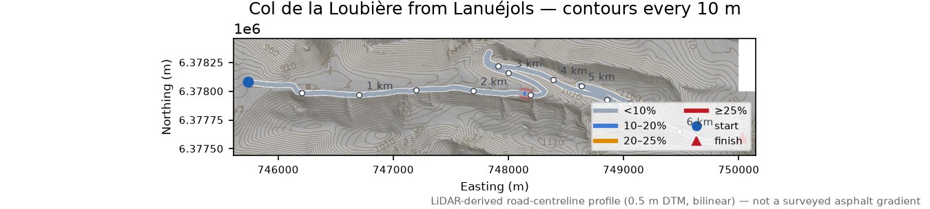 Col de la Loubière from Lanuéjols LiDAR hillshade map with contours