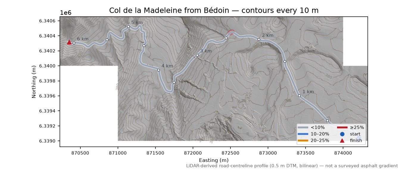 Col de la Madeleine from Bédoin LiDAR hillshade map with contours