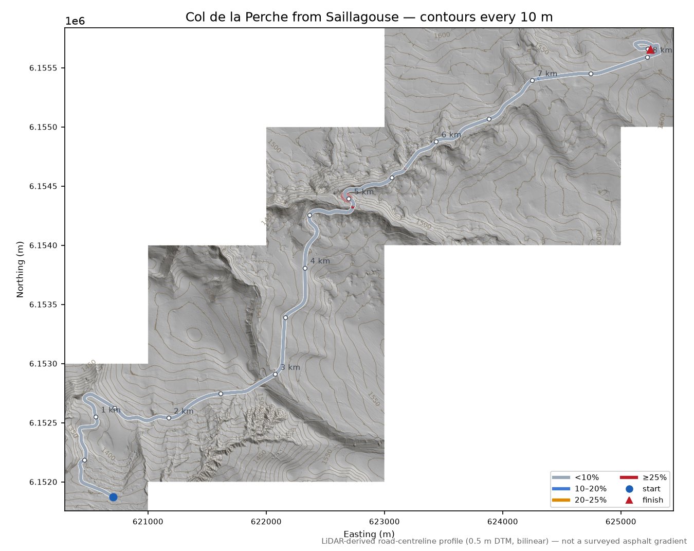 Col de la Perche from Saillagouse LiDAR hillshade map with contours