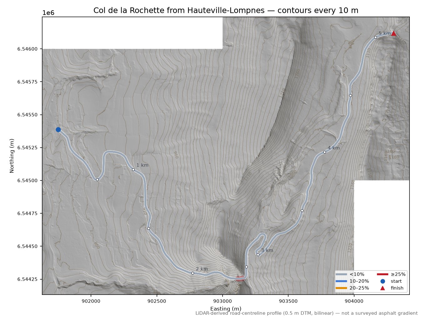 Col de la Rochette from Hauteville-Lompnes LiDAR hillshade map with contours