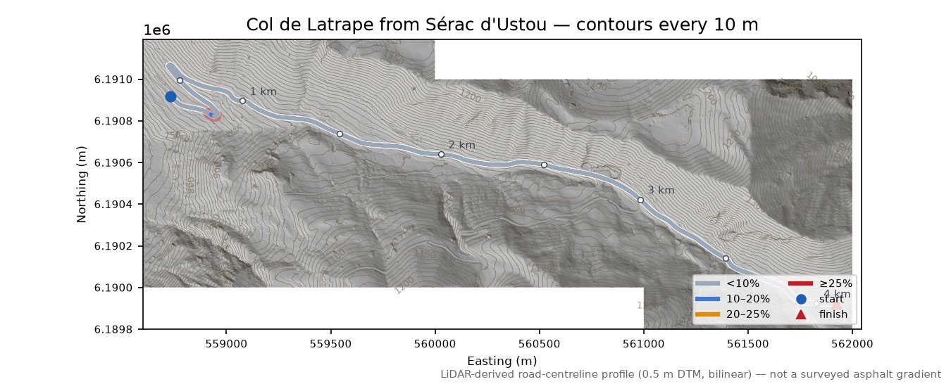 Col de Latrape from Sérac d'Ustou LiDAR hillshade map with contours