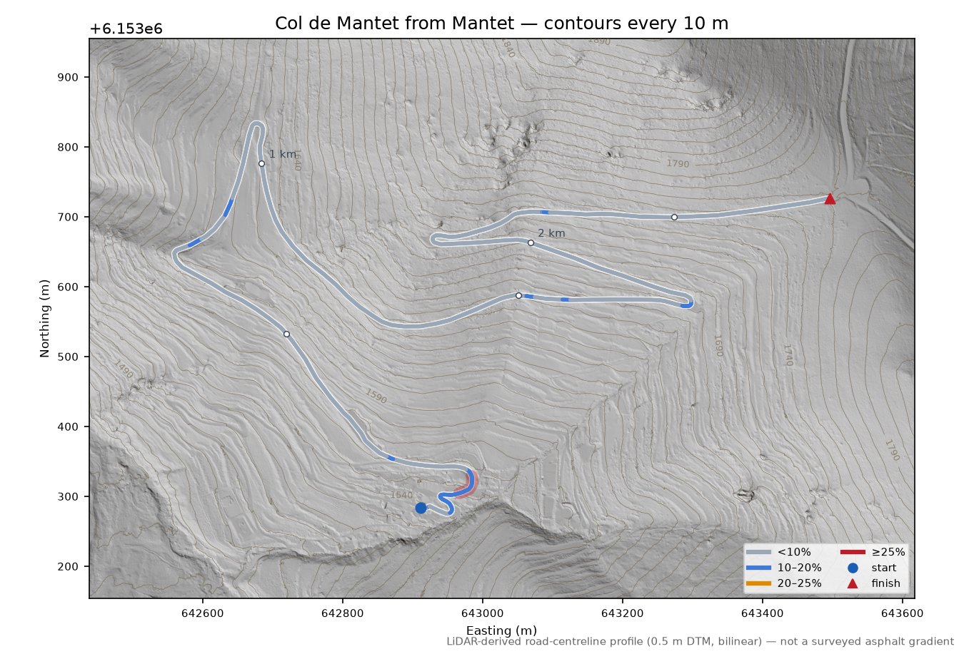 Col de Mantet from Mantet LiDAR hillshade map with contours