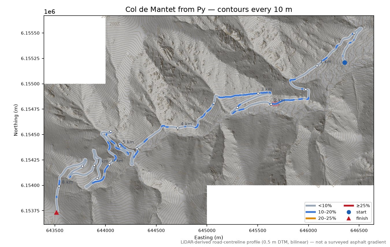 Col de Mantet from Py LiDAR hillshade map with contours
