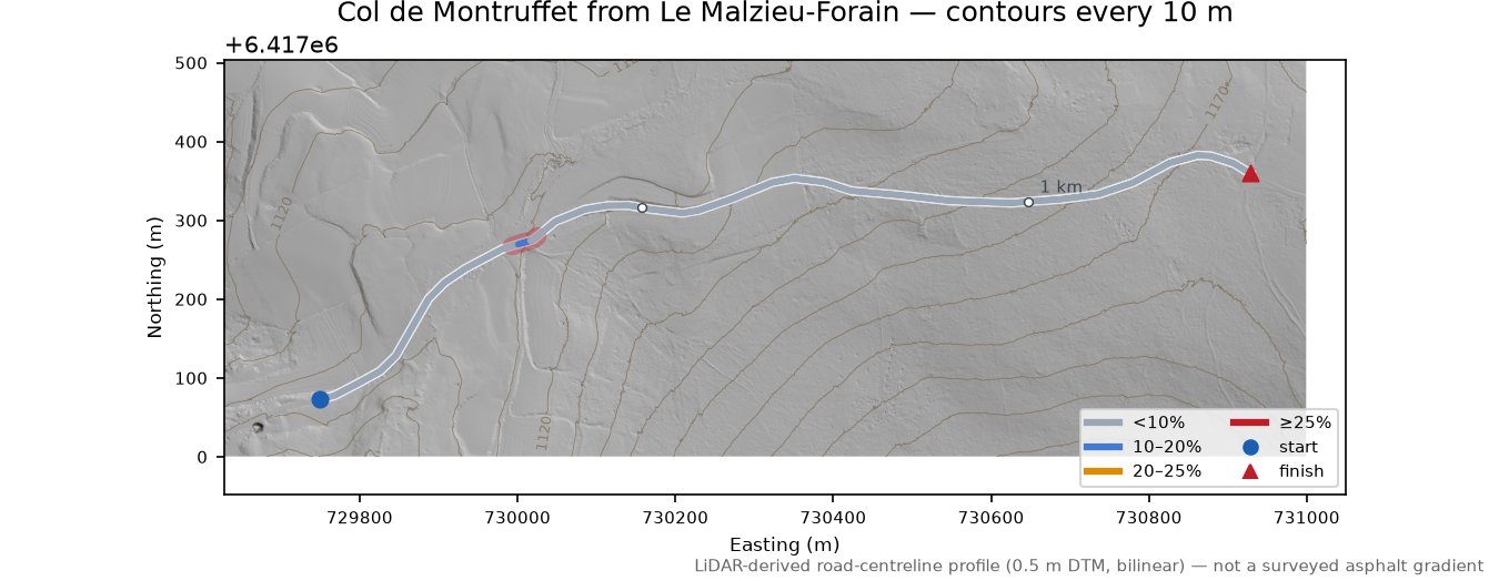 Col de Montruffet from Le Malzieu-Forain LiDAR hillshade map with contours