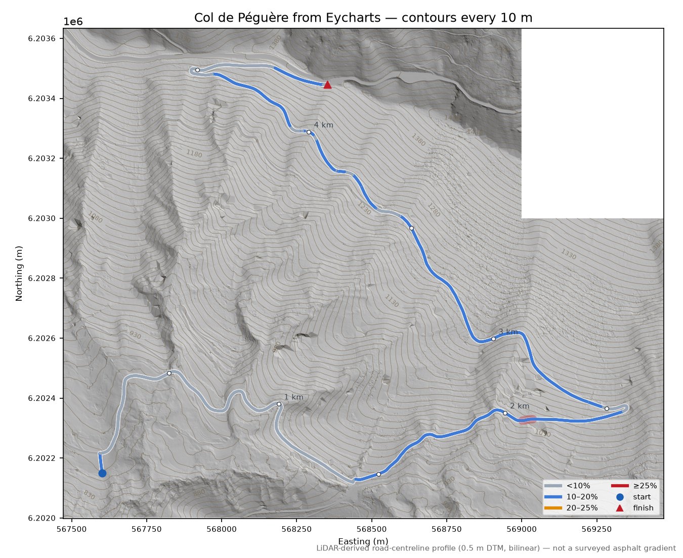 Col de Péguère from Eycharts LiDAR hillshade map with contours