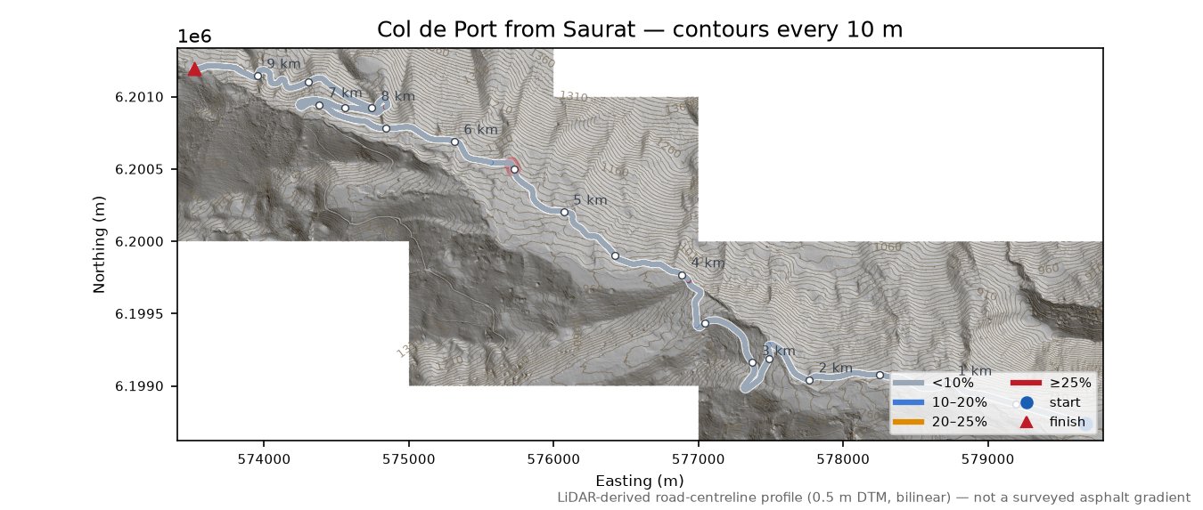 Col de Port from Saurat LiDAR hillshade map with contours