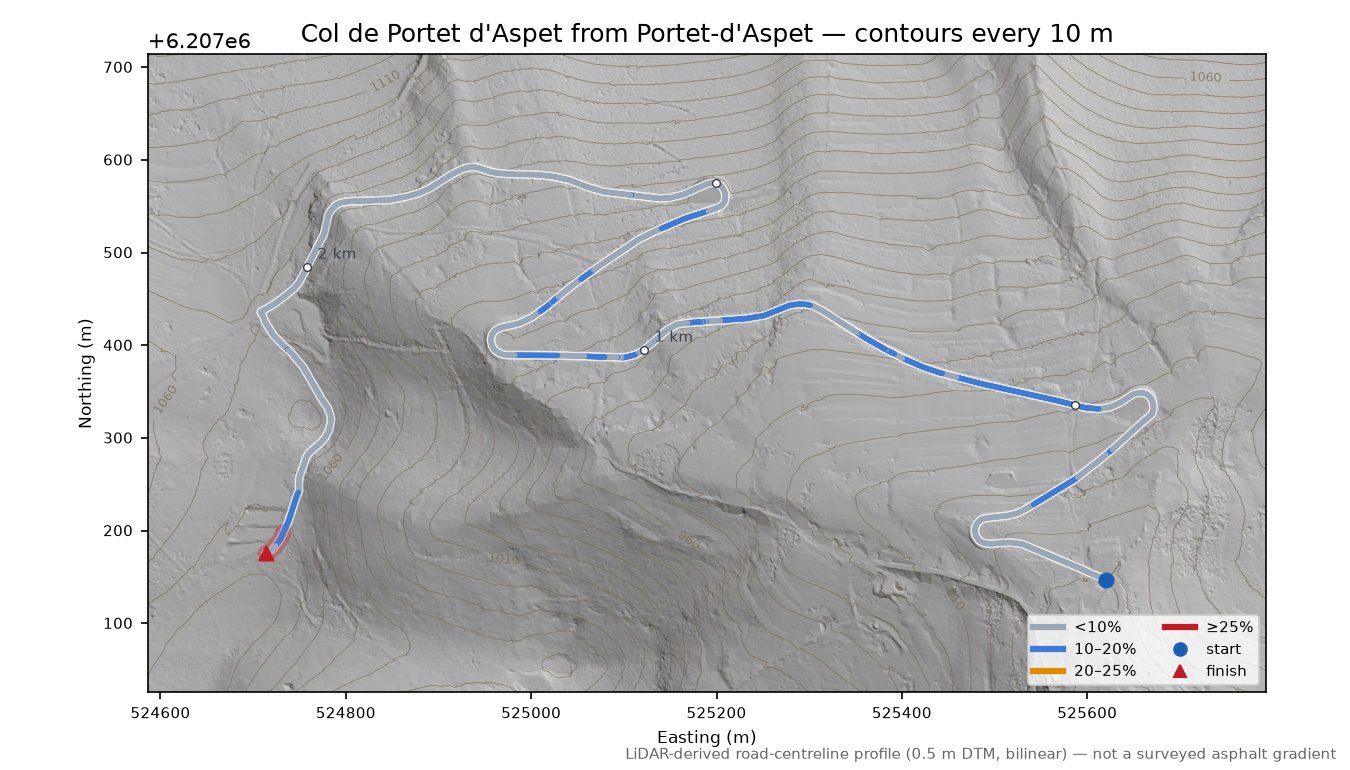 Col de Portet d'Aspet from Portet-d'Aspet LiDAR hillshade map with contours