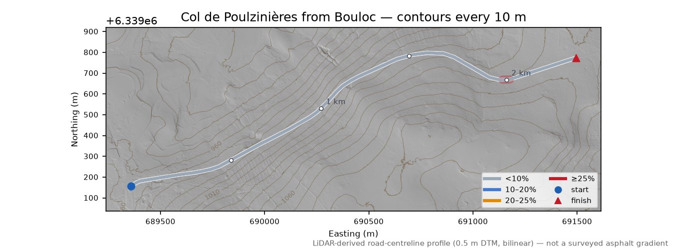 Col de Poulzinières from Bouloc LiDAR hillshade map with contours