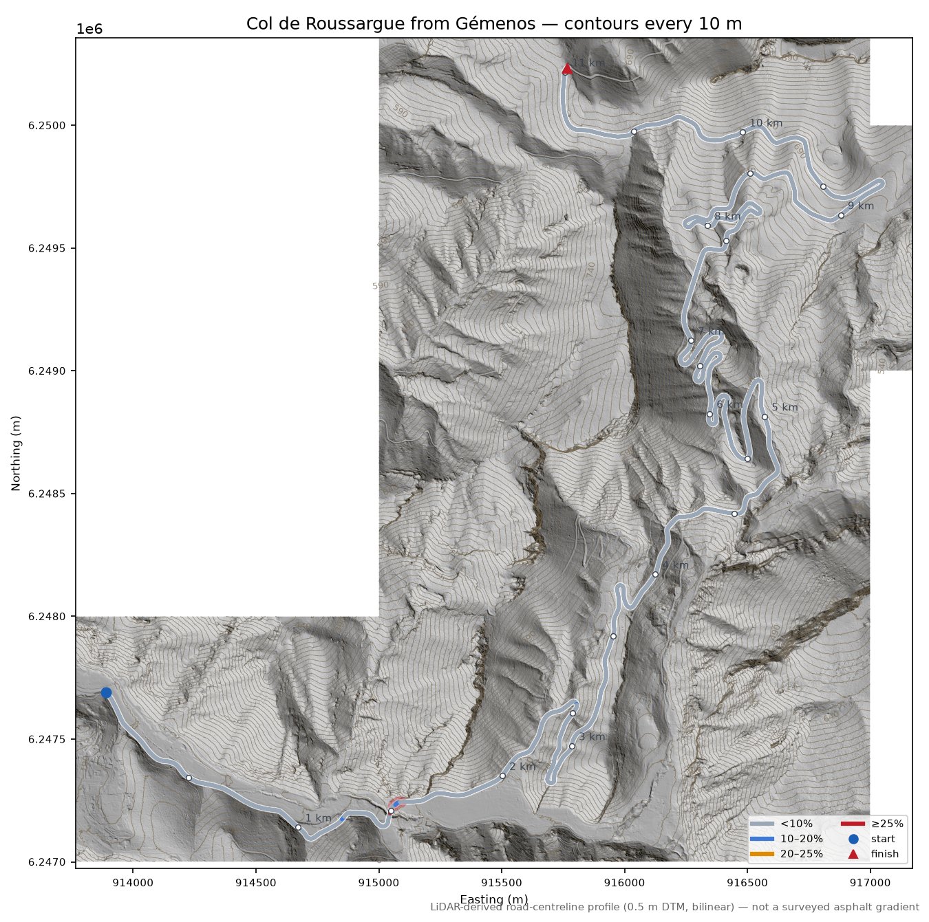 Col de Roussargue from Gémenos LiDAR hillshade map with contours