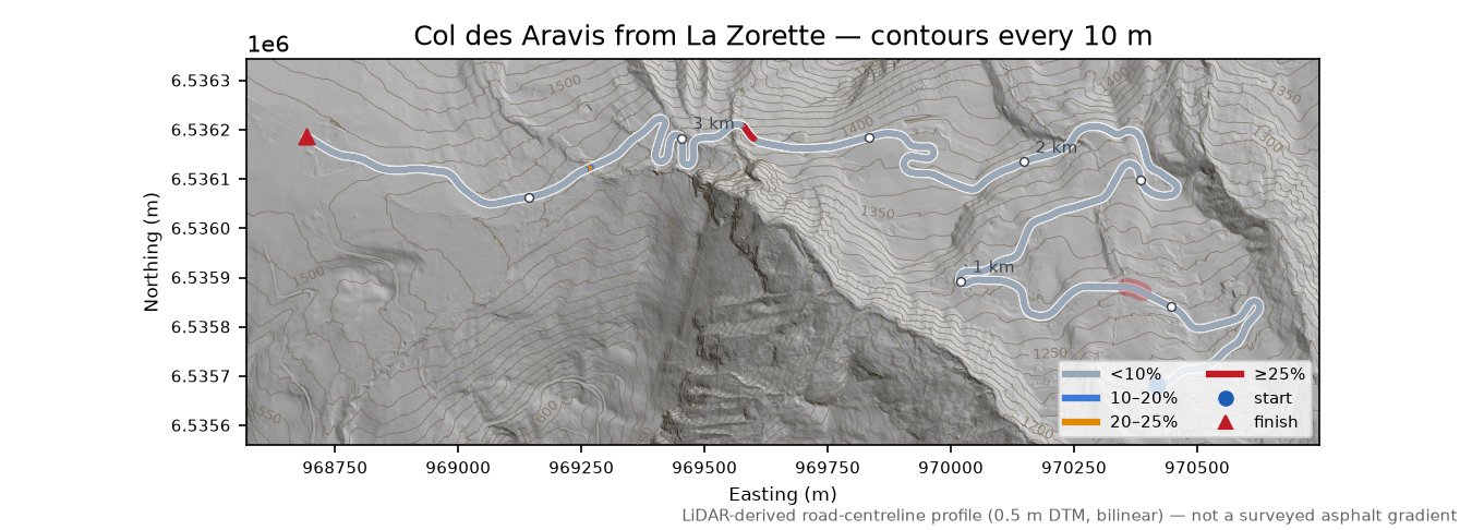 Col des Aravis from La Zorette LiDAR hillshade map with contours