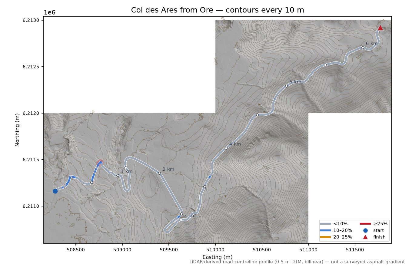 Col des Ares from Ore LiDAR hillshade map with contours