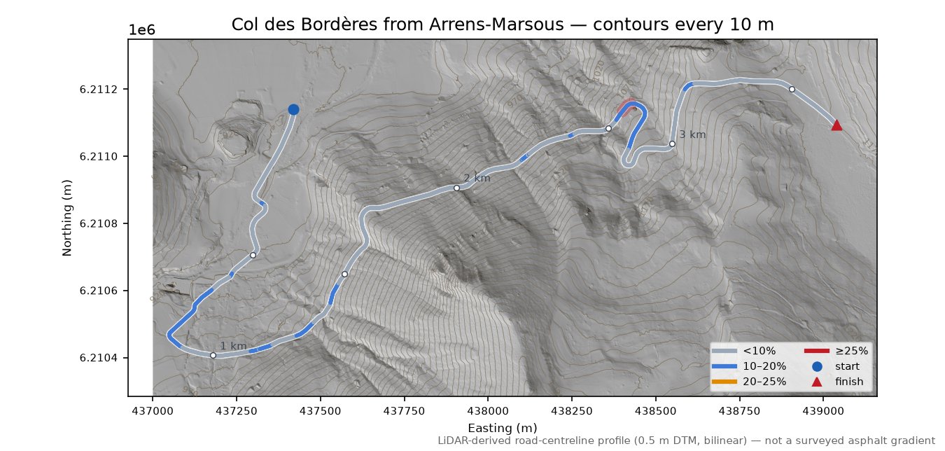 Col des Bordères from Arrens-Marsous LiDAR hillshade map with contours