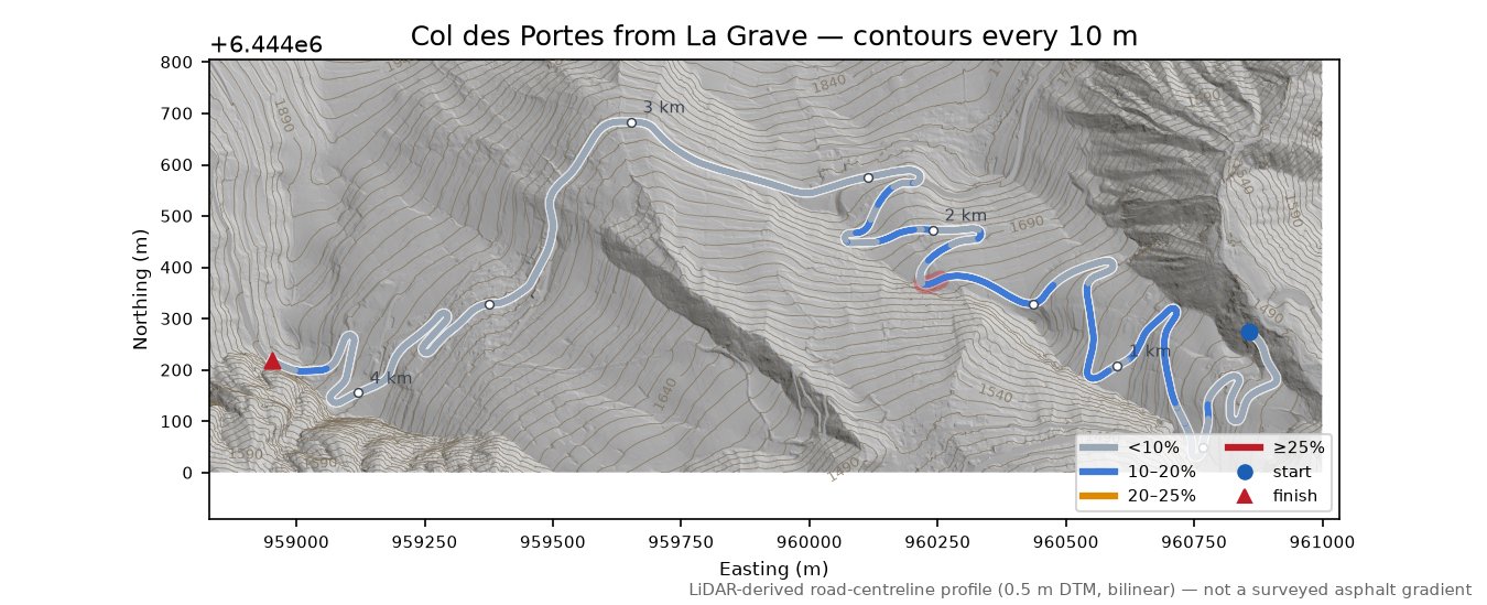 Col des Portes from La Grave LiDAR hillshade map with contours