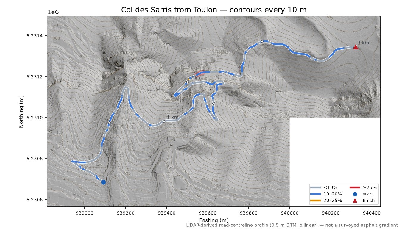 Col des Sarris from Toulon LiDAR hillshade map with contours