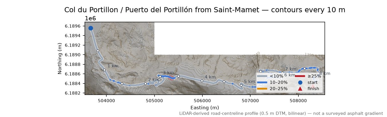 Col du Portillon / Puerto del Portillón from Saint-Mamet LiDAR hillshade map with contours