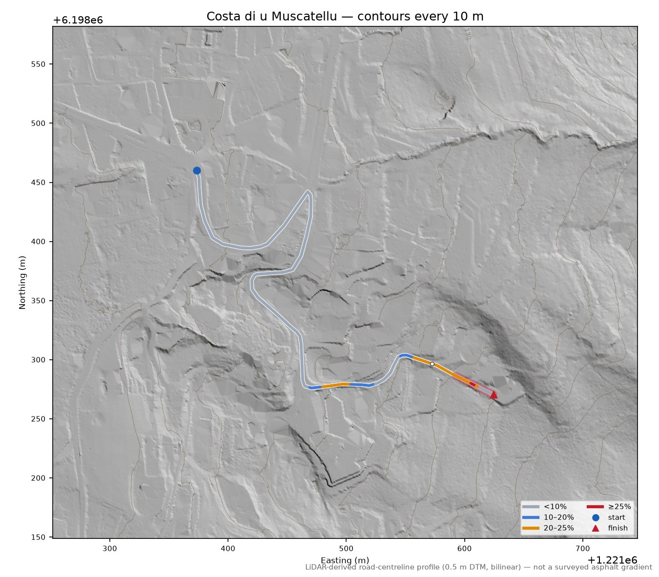 Costa di u Muscatellu LiDAR hillshade map with contours