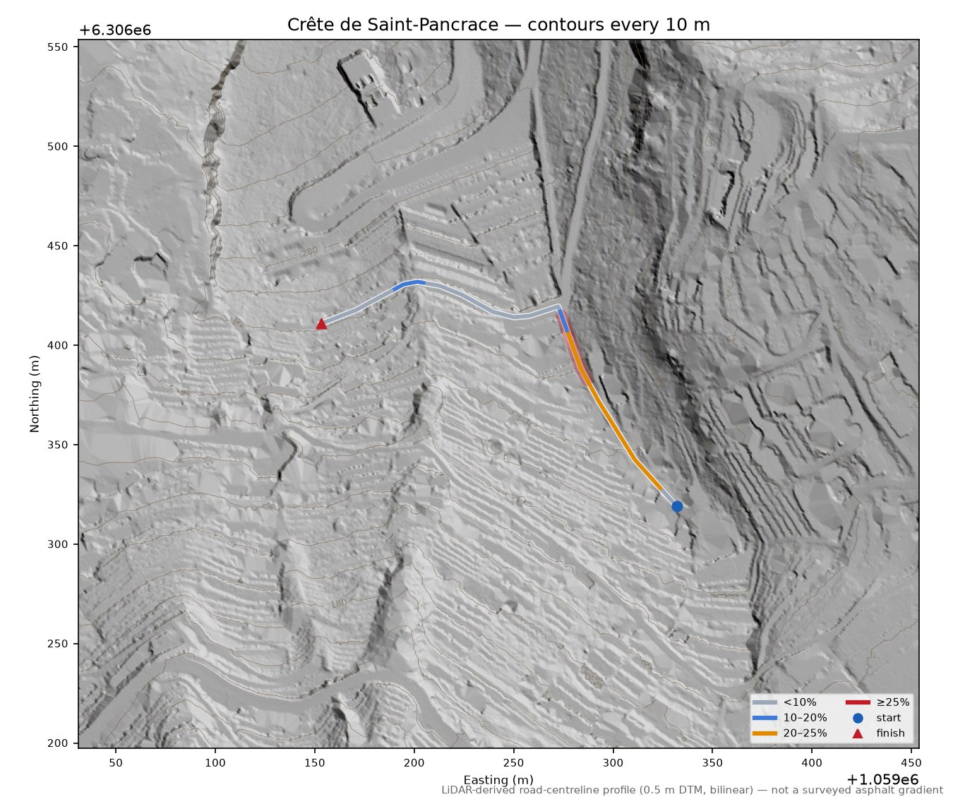 Crête de Saint-Pancrace LiDAR hillshade map with contours