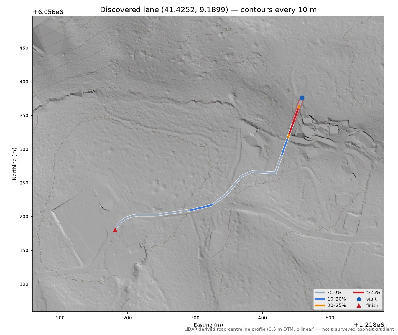 Discovered lane (41.4252, 9.1899) LiDAR hillshade map with contours