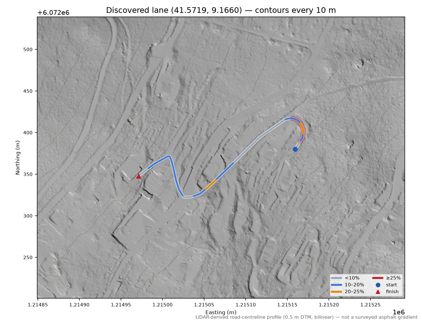 Discovered lane (41.5719, 9.1660) LiDAR hillshade map with contours