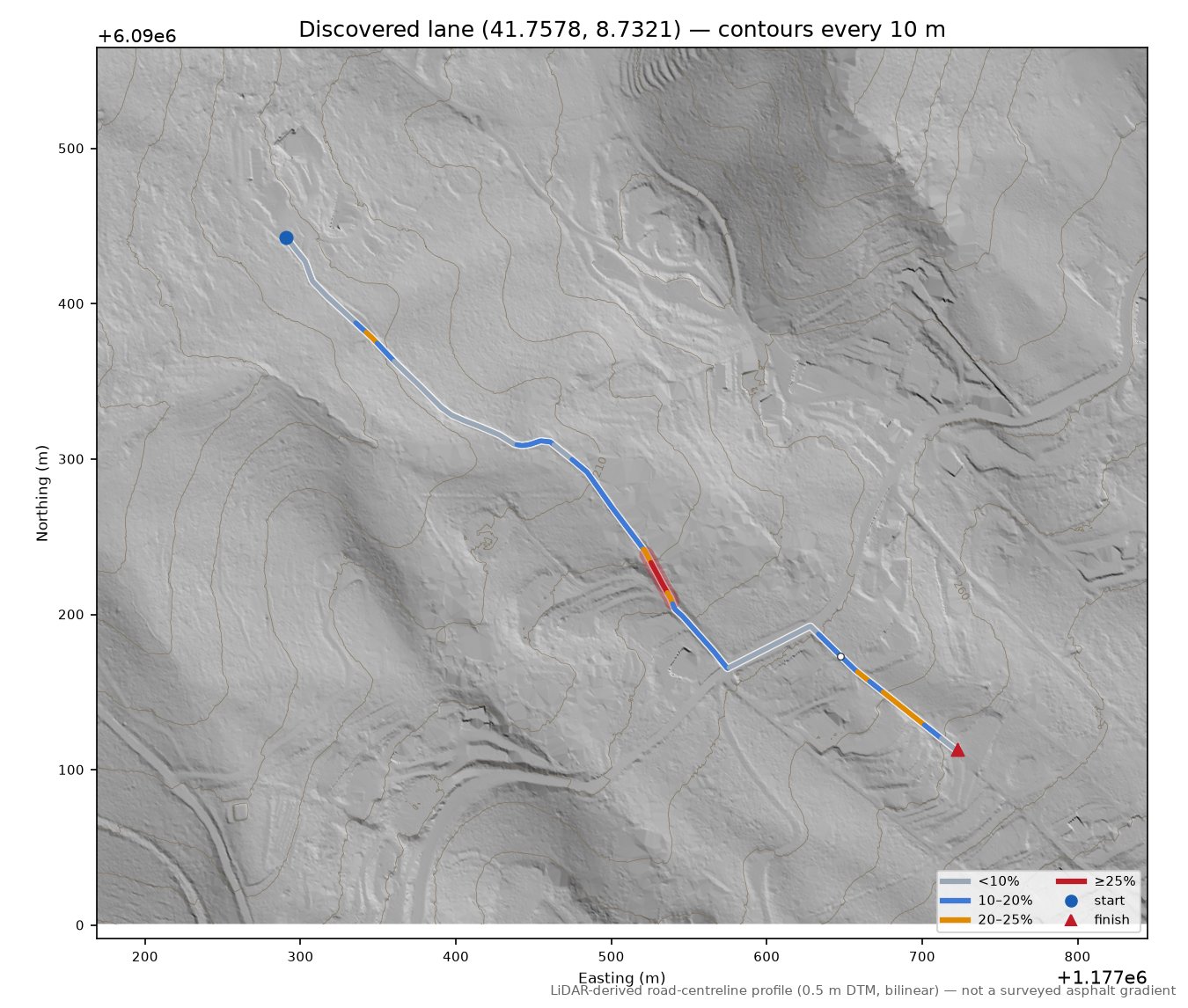 Discovered lane (41.7578, 8.7321) LiDAR hillshade map with contours