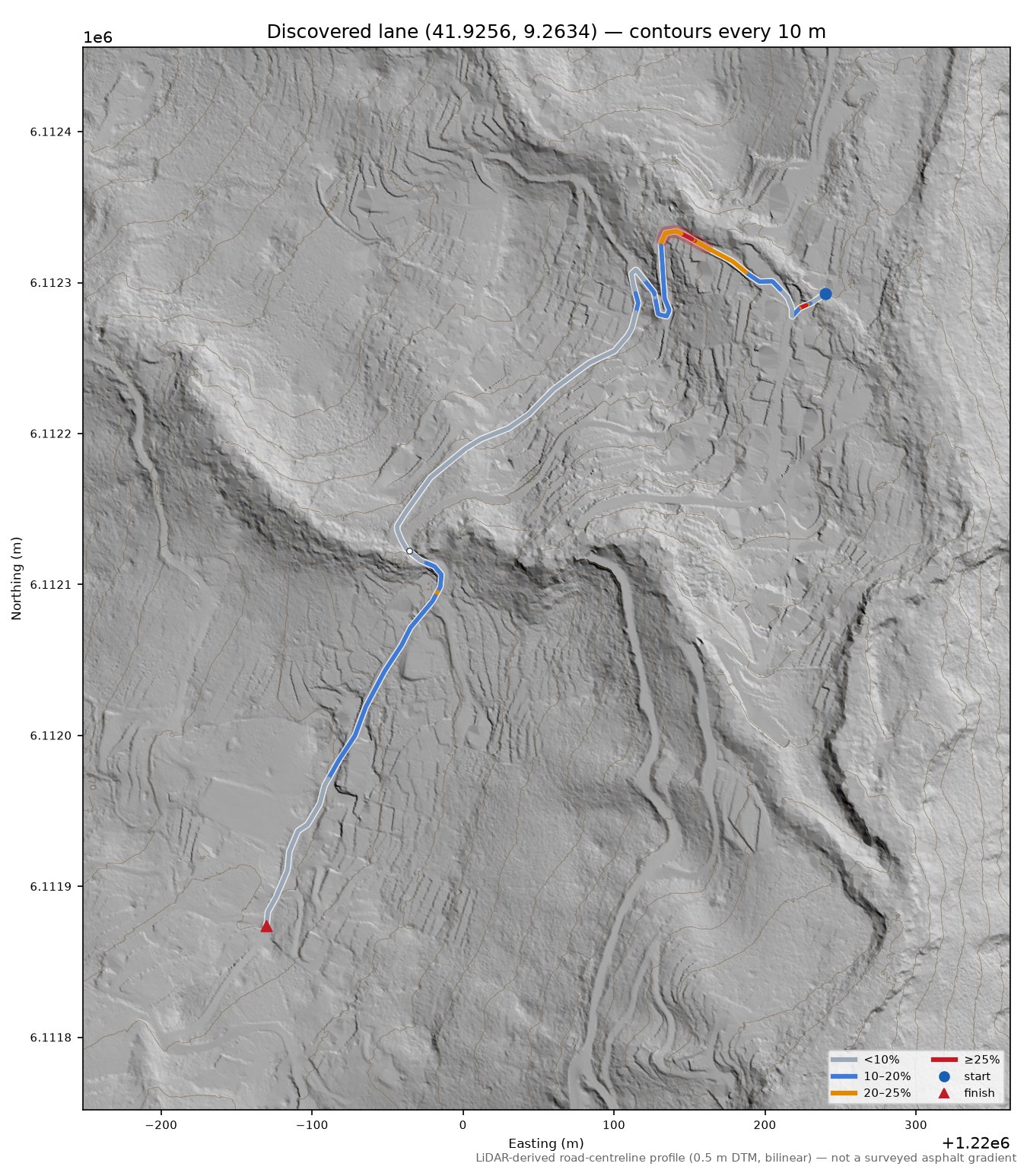 Discovered lane (41.9256, 9.2634) LiDAR hillshade map with contours