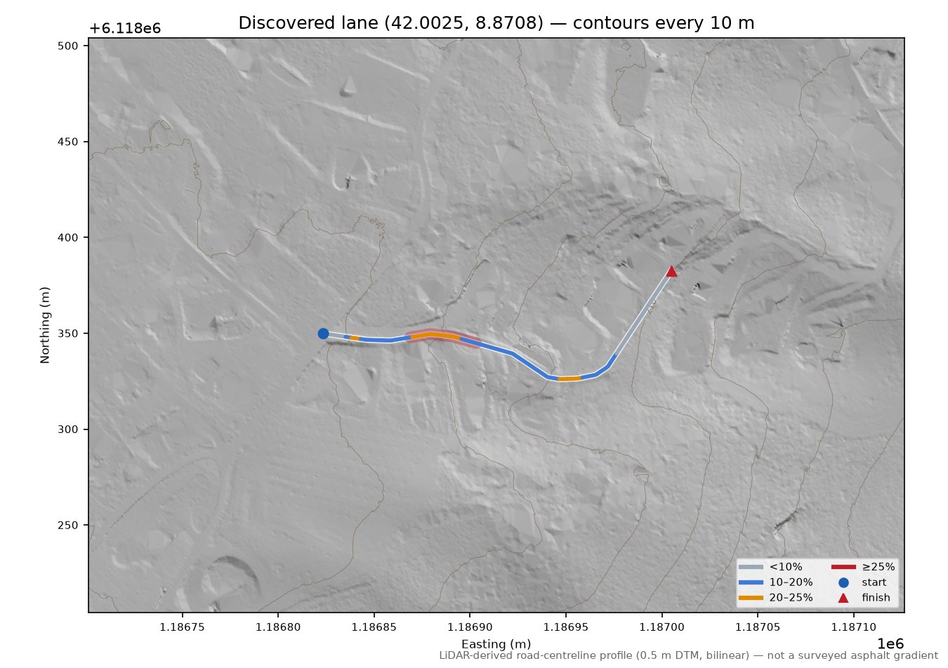 Discovered lane (42.0025, 8.8708) LiDAR hillshade map with contours