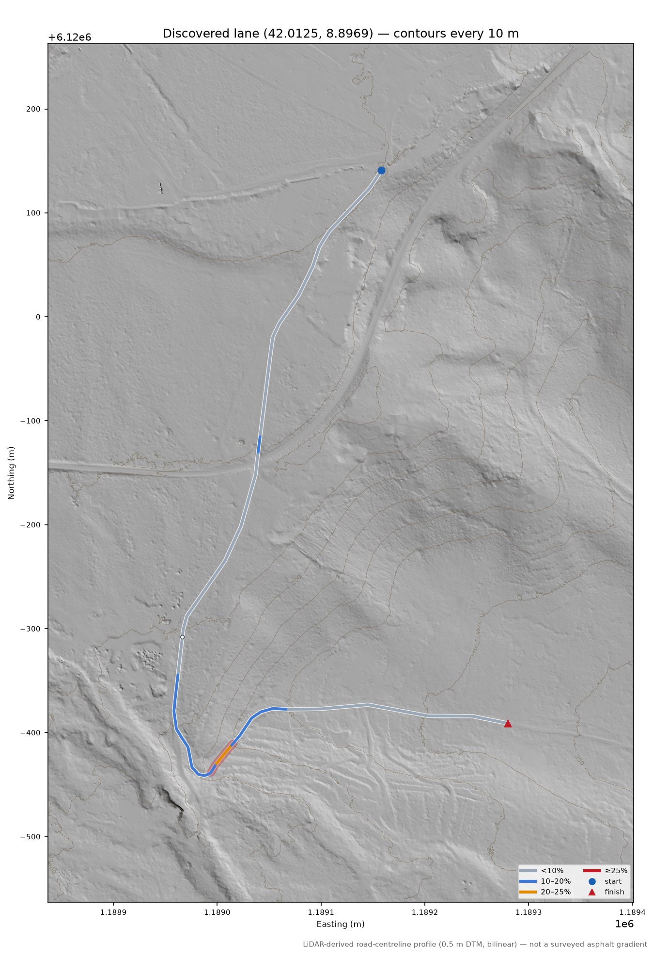 Discovered lane (42.0125, 8.8969) LiDAR hillshade map with contours