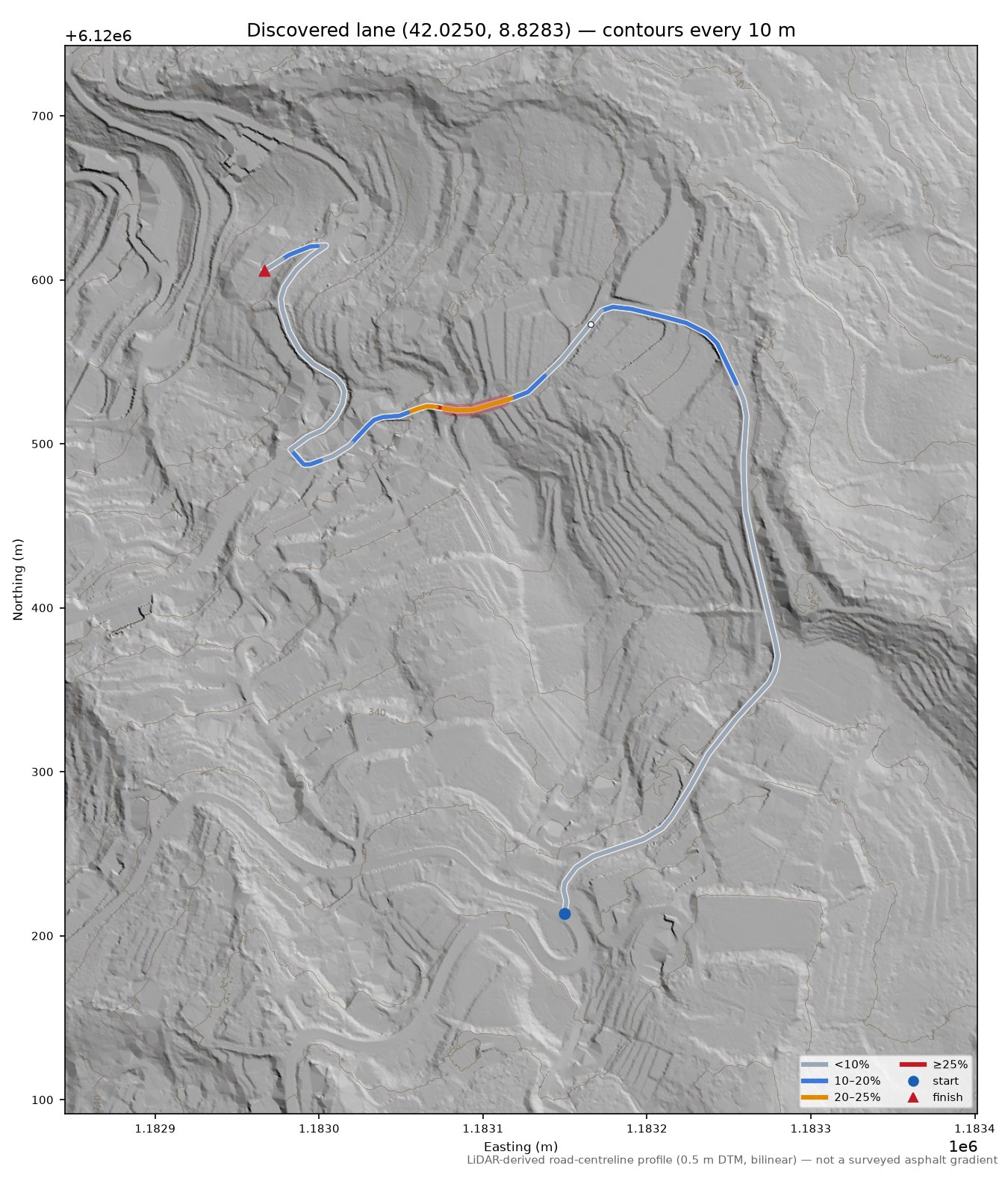 Discovered lane (42.0250, 8.8283) LiDAR hillshade map with contours