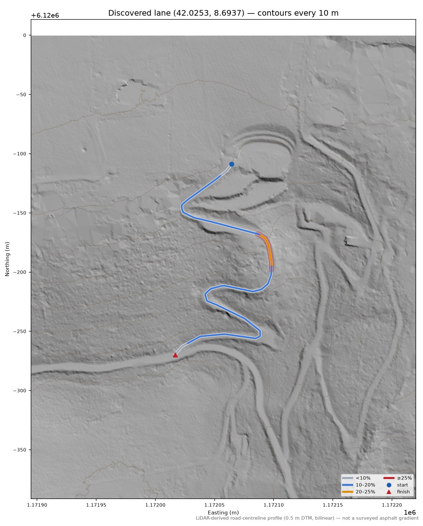 Discovered lane (42.0253, 8.6937) LiDAR hillshade map with contours