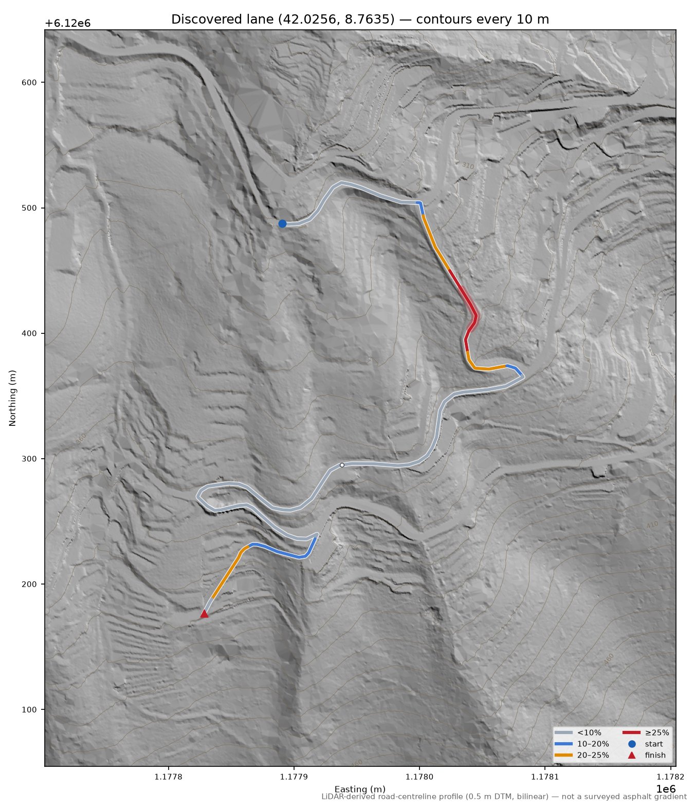 Discovered lane (42.0256, 8.7635) LiDAR hillshade map with contours