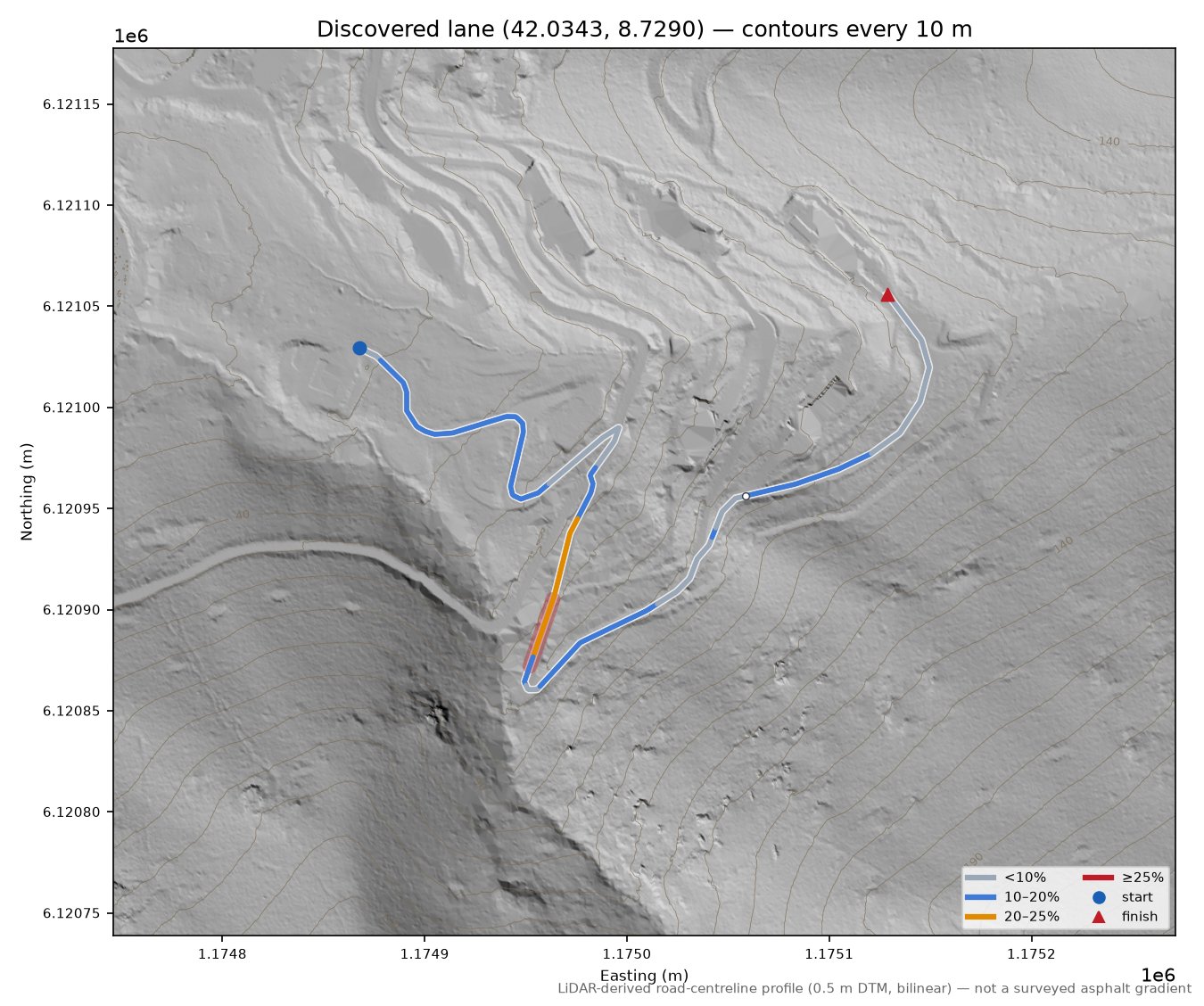 Discovered lane (42.0343, 8.7290) LiDAR hillshade map with contours