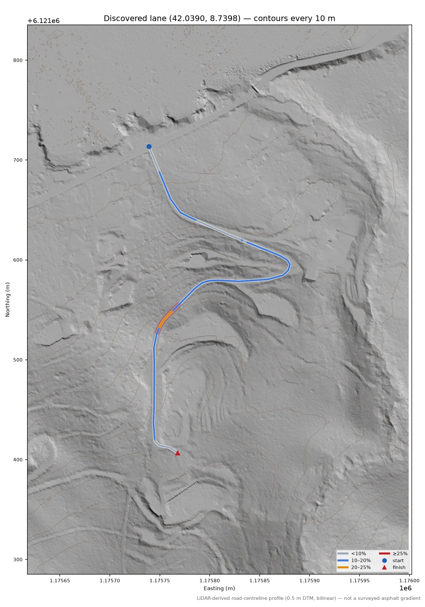 Discovered lane (42.0390, 8.7398) LiDAR hillshade map with contours