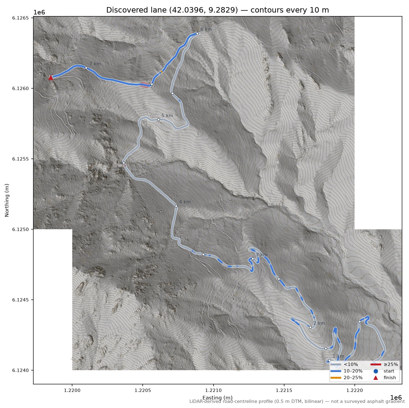 Discovered lane (42.0396, 9.2829) LiDAR hillshade map with contours
