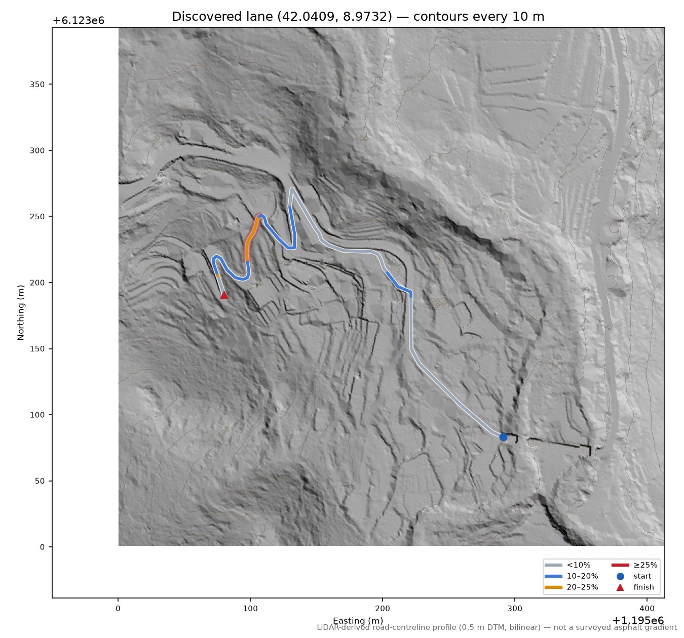 Discovered lane (42.0409, 8.9732) LiDAR hillshade map with contours