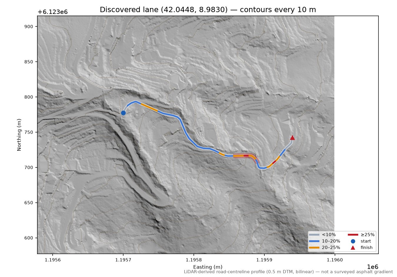 Discovered lane (42.0448, 8.9830) LiDAR hillshade map with contours