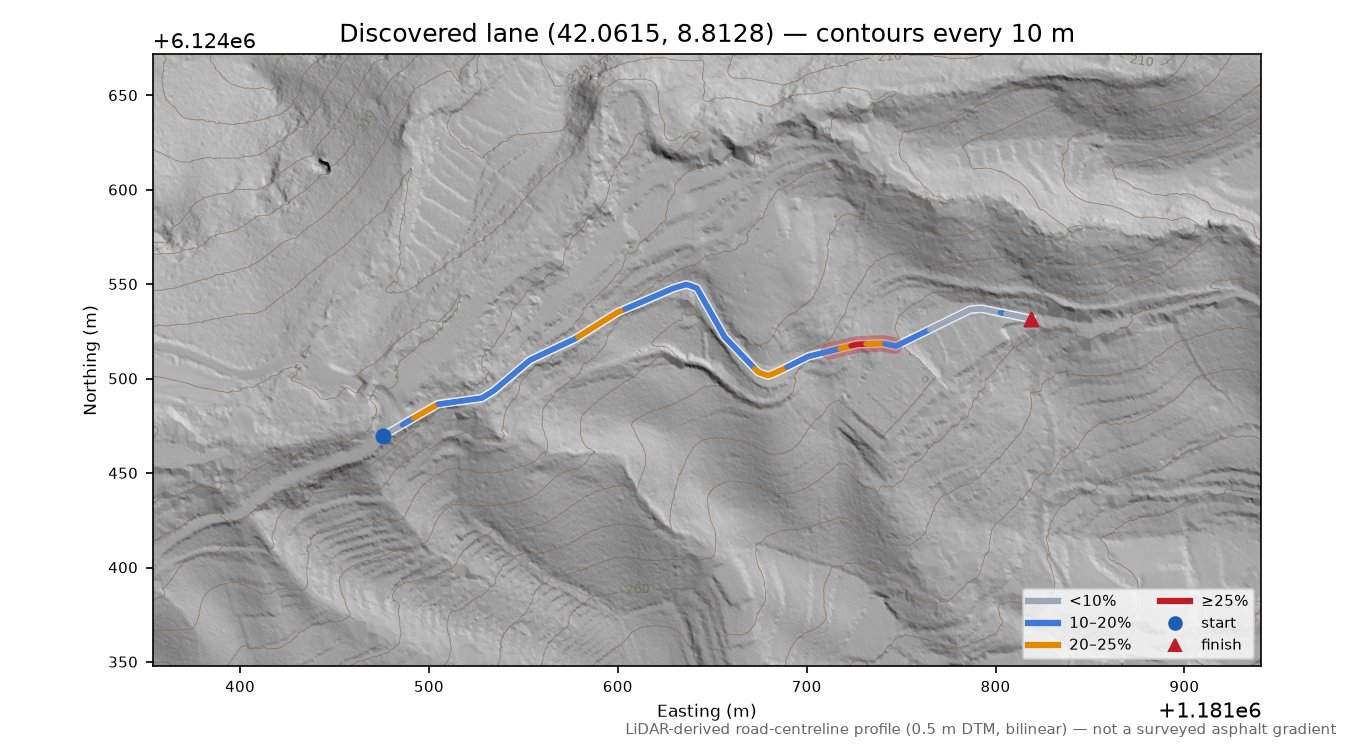 Discovered lane (42.0615, 8.8128) LiDAR hillshade map with contours