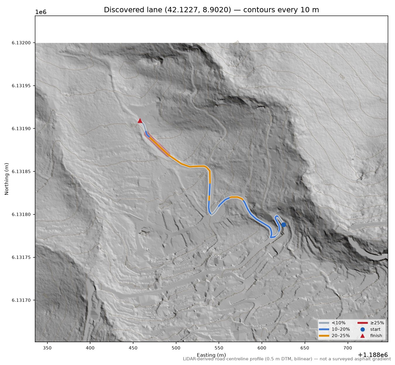 Discovered lane (42.1227, 8.9020) LiDAR hillshade map with contours