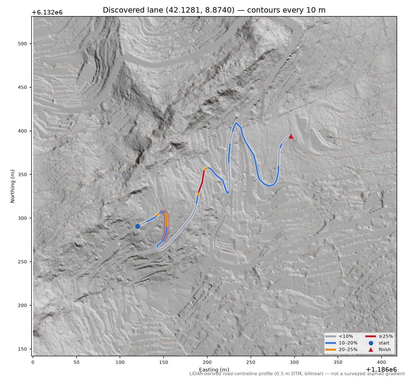 Discovered lane (42.1281, 8.8740) LiDAR hillshade map with contours