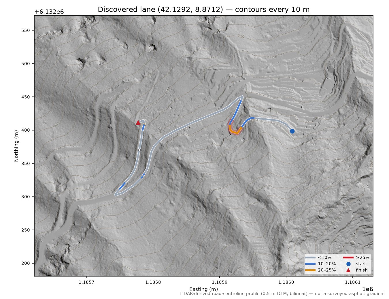 Discovered lane (42.1292, 8.8712) LiDAR hillshade map with contours