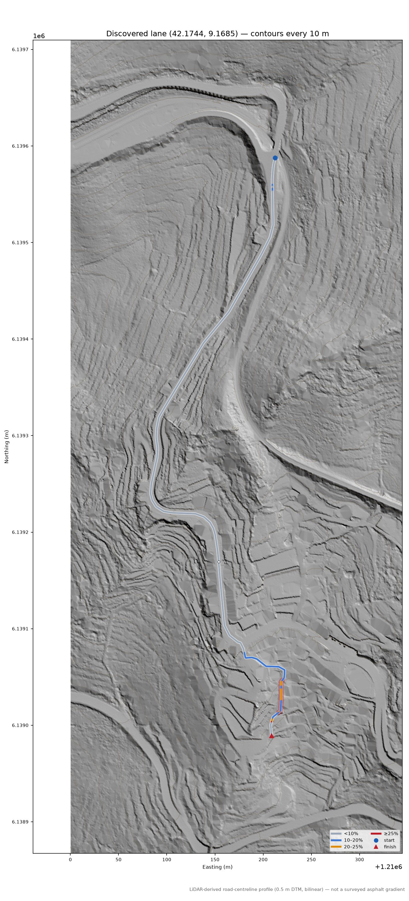 Discovered lane (42.1744, 9.1685) LiDAR hillshade map with contours