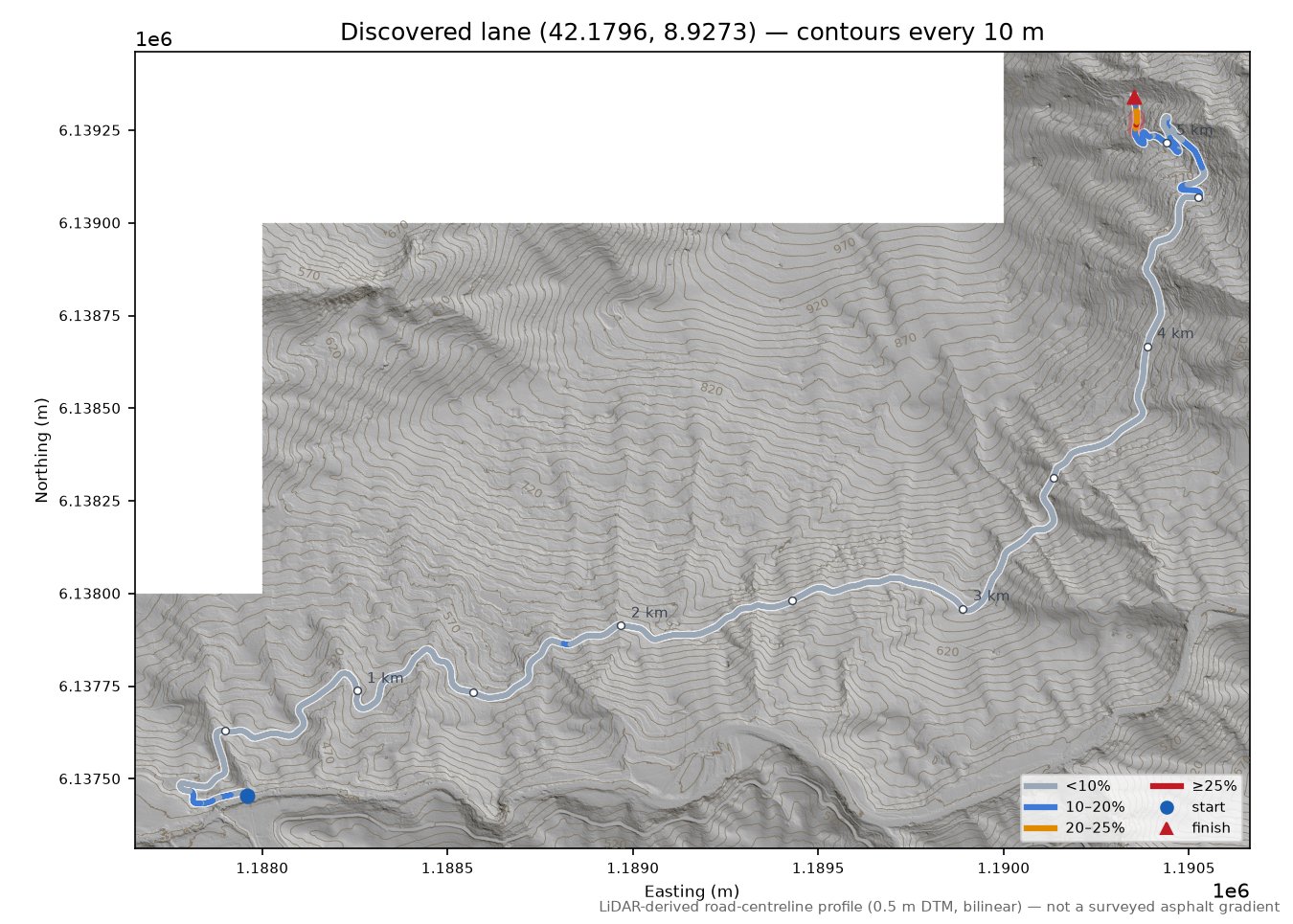 Discovered lane (42.1796, 8.9273) LiDAR hillshade map with contours