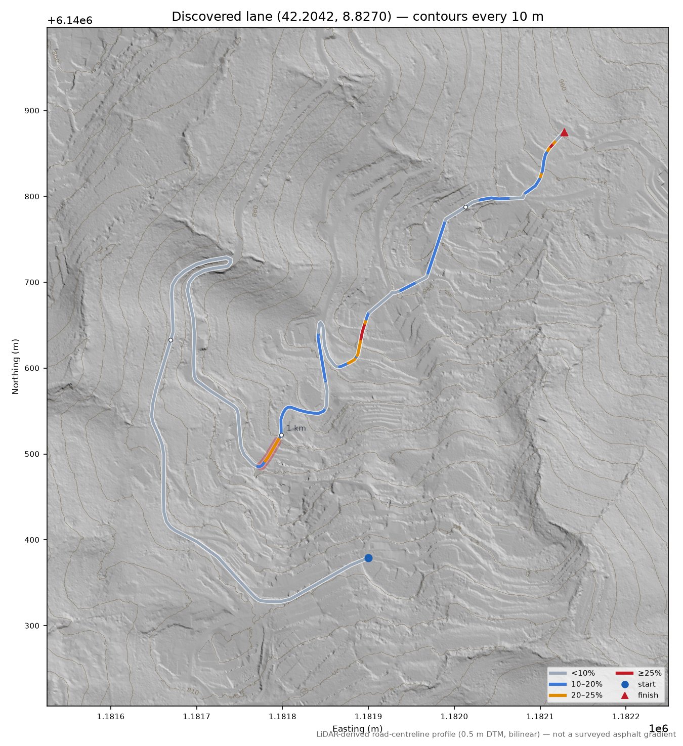 Discovered lane (42.2042, 8.8270) LiDAR hillshade map with contours