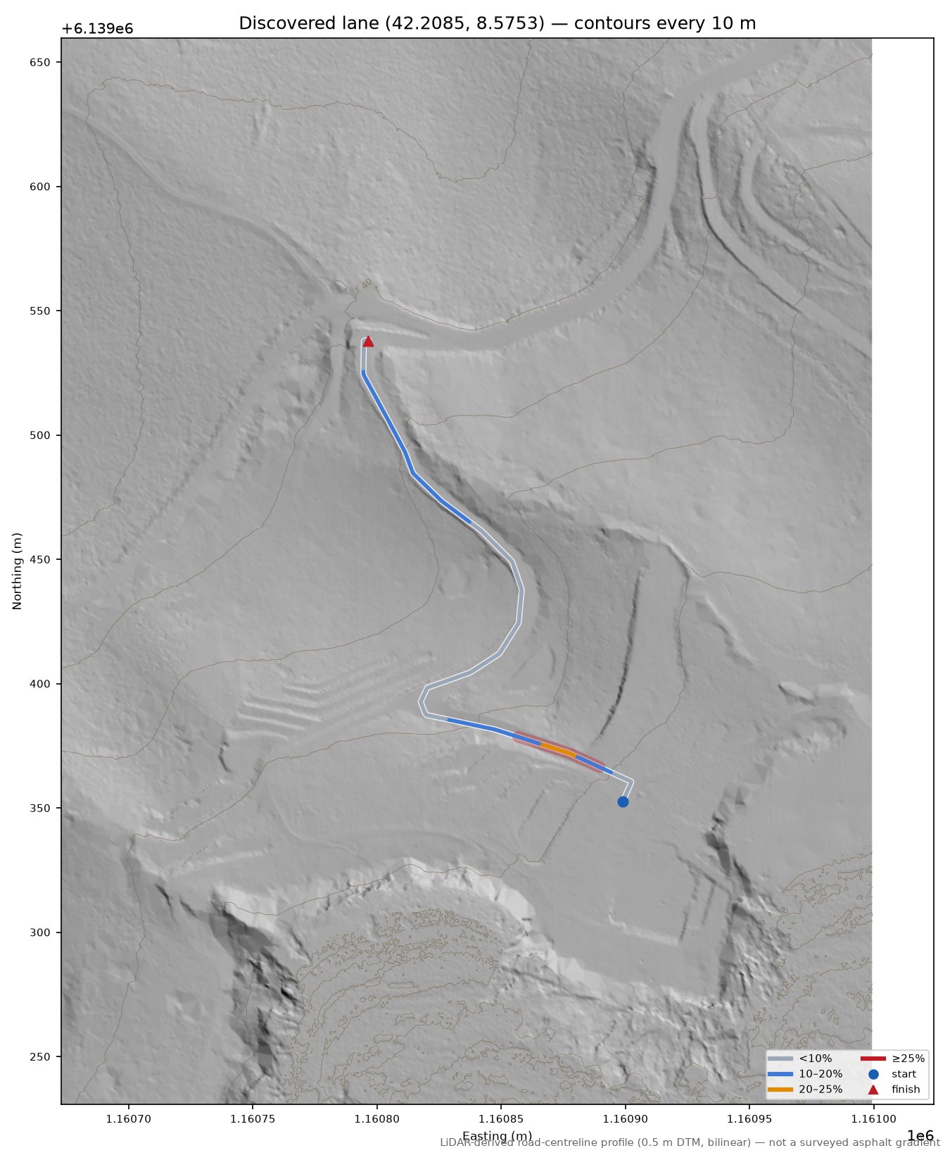 Discovered lane (42.2085, 8.5753) LiDAR hillshade map with contours