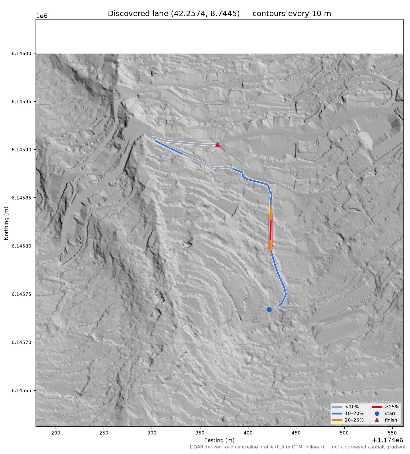 Discovered lane (42.2574, 8.7445) LiDAR hillshade map with contours