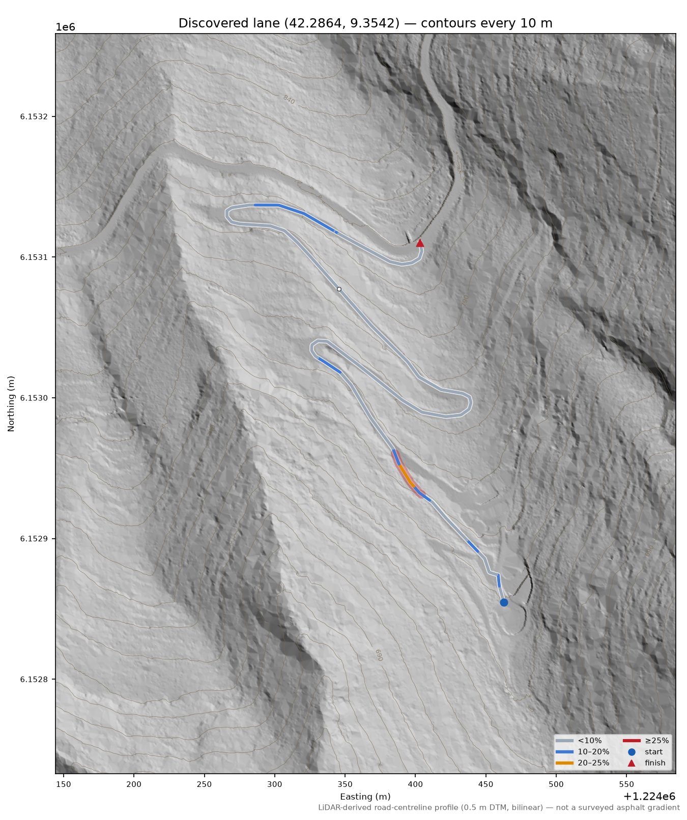 Discovered lane (42.2864, 9.3542) LiDAR hillshade map with contours