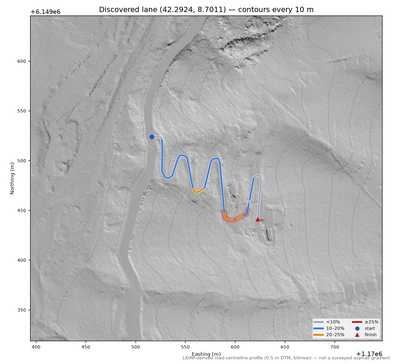 Discovered lane (42.2924, 8.7011) LiDAR hillshade map with contours
